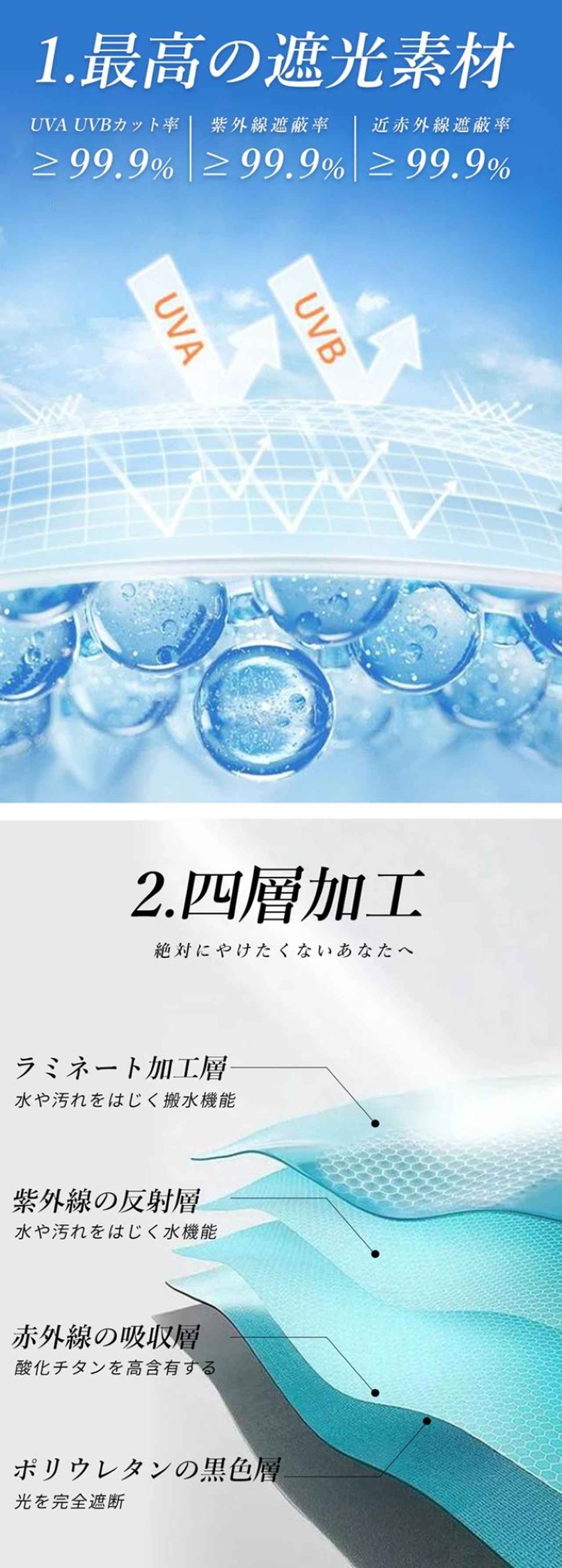 画像8: 出典：MiRax Japan Qoo10店