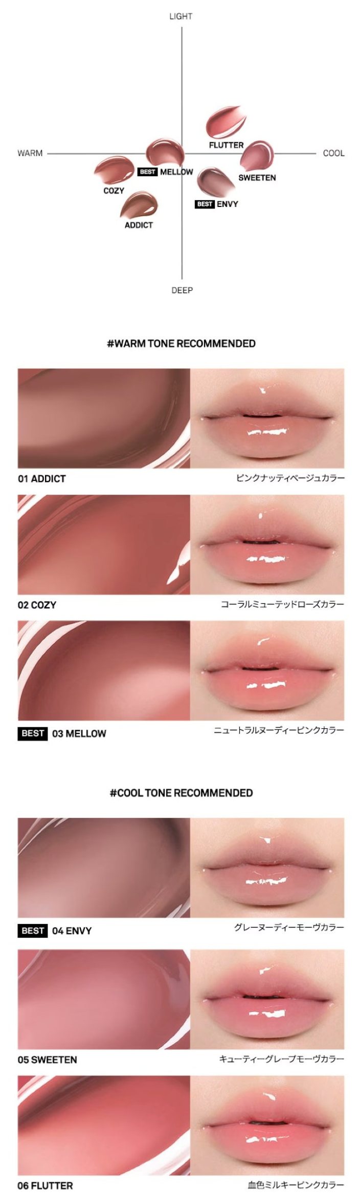 画像8: 出典：Qoo10サンプルマーケット