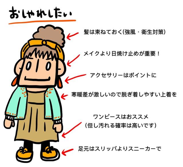 画像3: 筆者オリジナル www.instagram.com