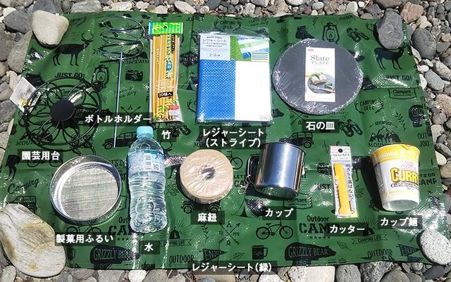 画像1: 引用元:筆者撮影