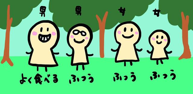 画像: 筆者オリジナルイラスト