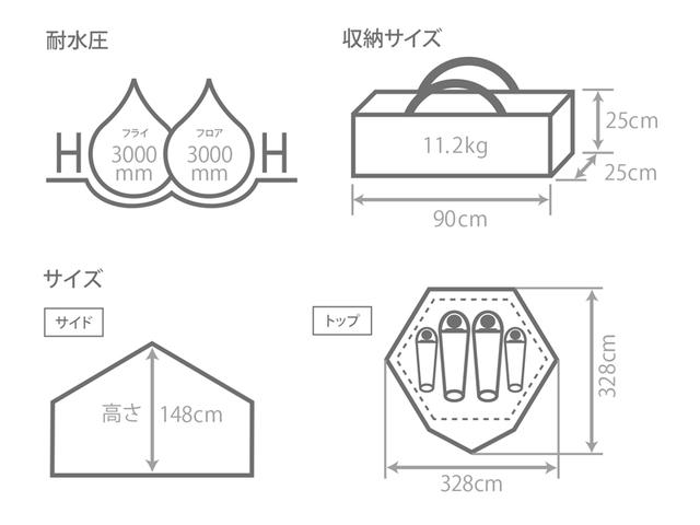 画像2: 出典:DOD公式サイト www.dod.camp