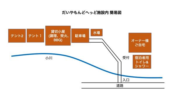 画像: 筆者作成