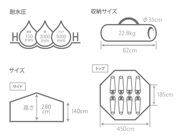 画像1: 出典:DOD公式サイト www.dod.camp