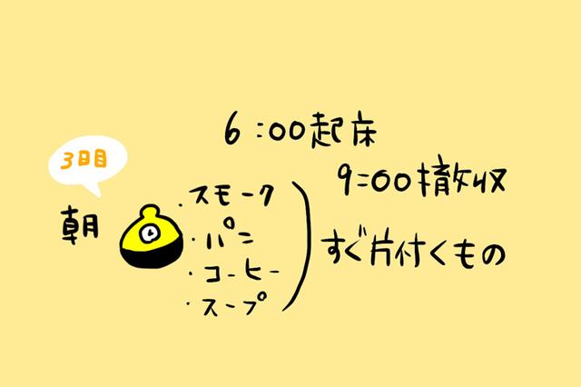 画像3: 筆者直筆イラスト glittering-stars.com