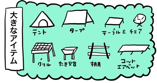 画像2: 筆者直筆イラスト hamada-ayano.com