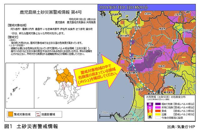 画像1: 警戒レベル相当情報で自主的に避難行動を