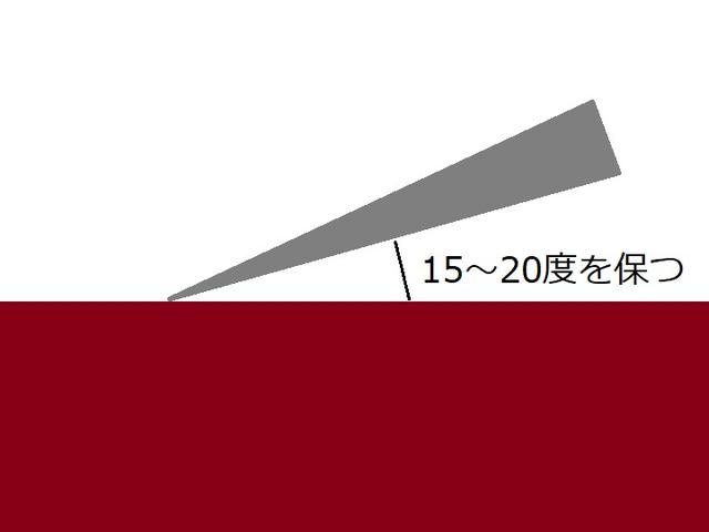 画像1: オピネルナイフの研ぎ方