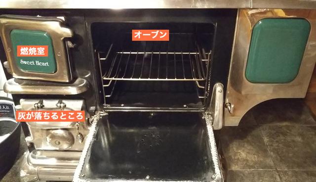 画像: 筆者撮影 キッチンストーブ「スイートハート」を正面に見た写真