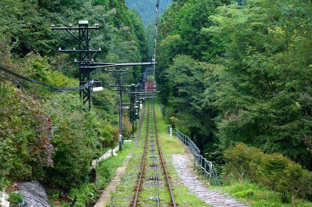 画像: 筆者撮影:ケーブルカー線路
