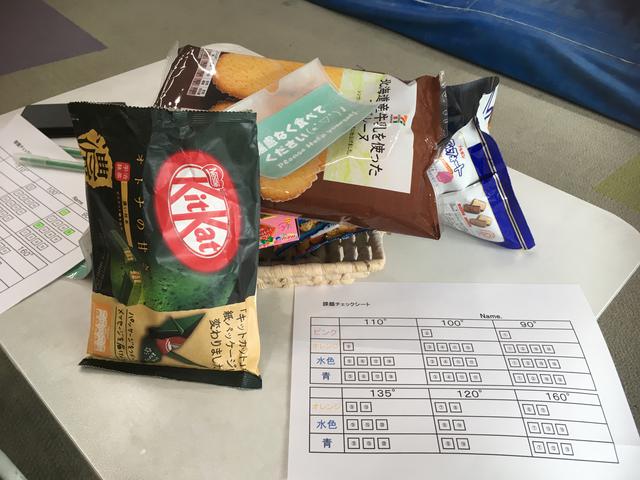 画像: 筆者撮影 お菓子を提供してくださって休憩