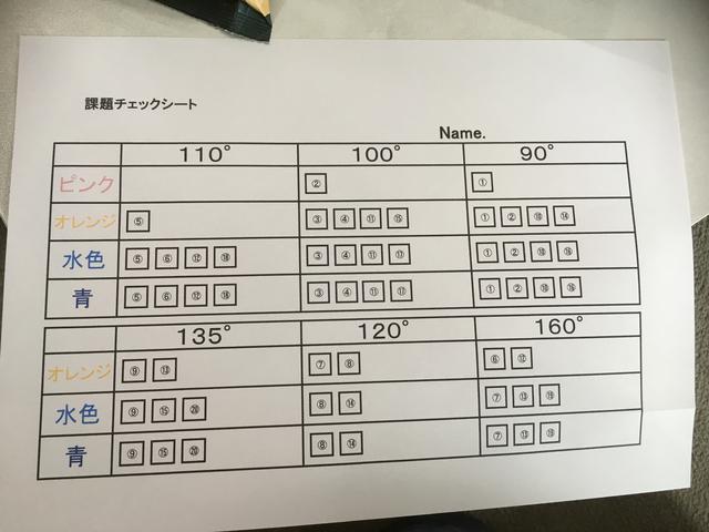 画像: 筆者撮影 課題シート