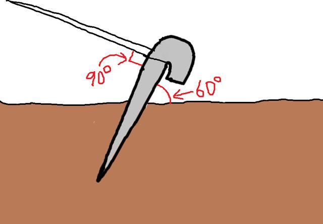 画像2: 筆者作成