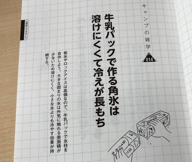 画像3: 「キャンプ雑学大全 2020 実用版より」 www.amazon.co.jp