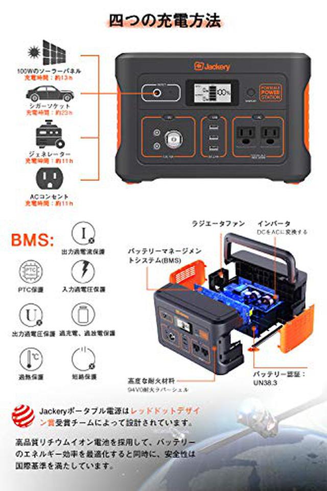 画像2: 冬キャンプにおすすめの電気毛布6選 モバイルバッテリー・ポータブル電源で使える!