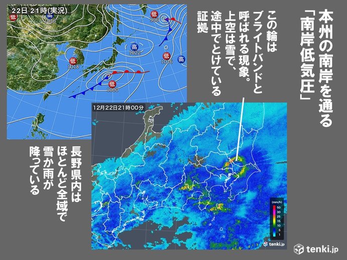 画像2: 山で雪が降る仕組み