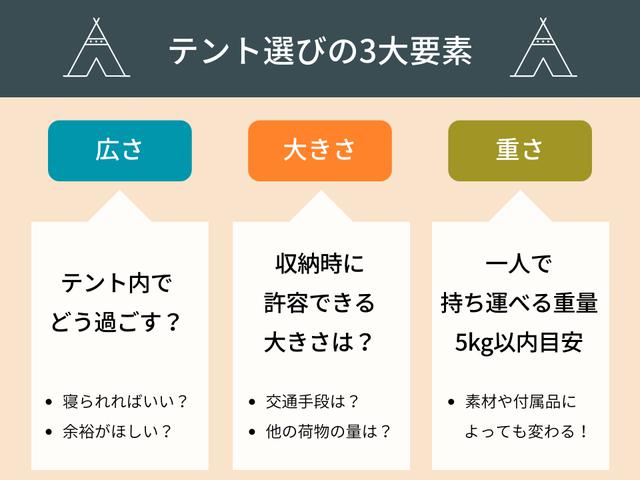 画像1: 編集部作成