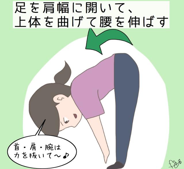 画像2: 筆者作画