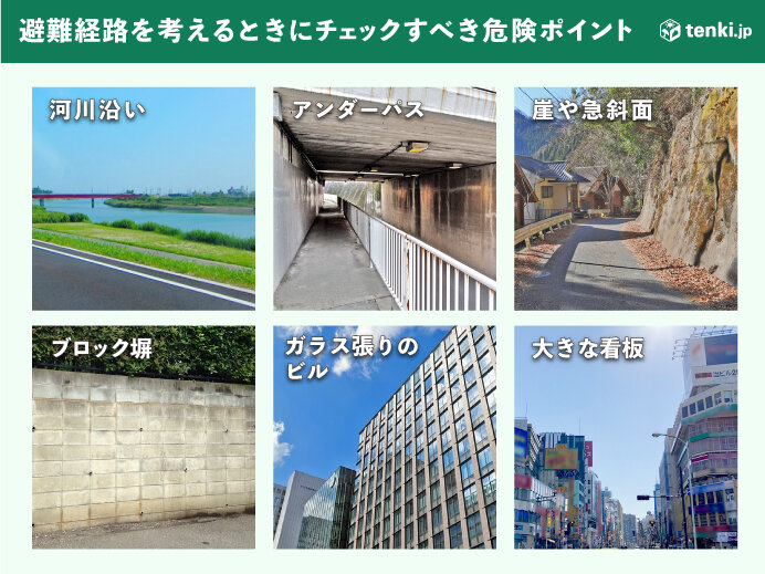 画像: 避難経路を考える時にチェックすべき危険ポイントの例