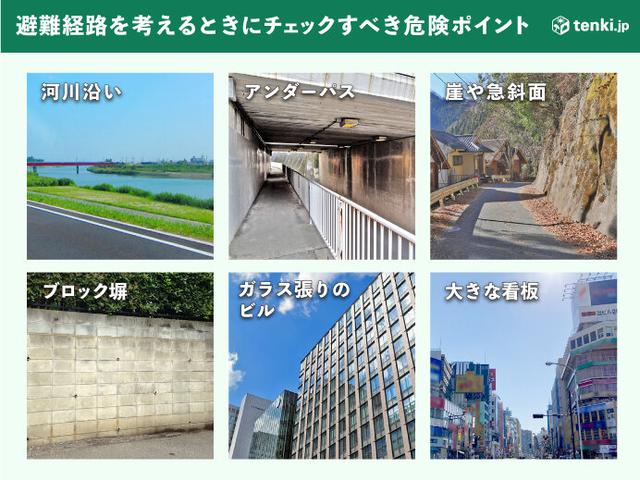 画像: 避難経路を考える時にチェックすべき危険ポイントの例