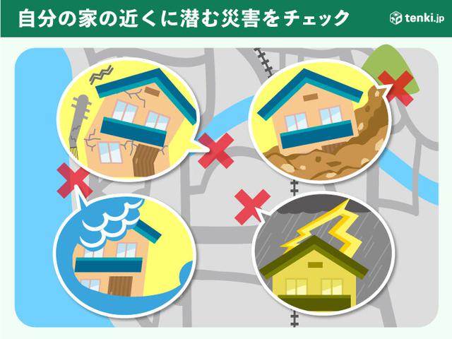 画像: あなたの家の場所にはどんな災害の危険がある?
