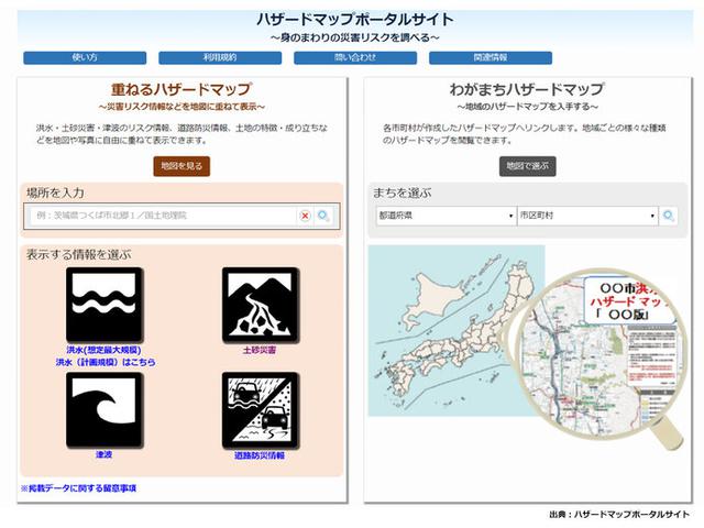 画像: 「ハザードマップポータルサイト」トップページ