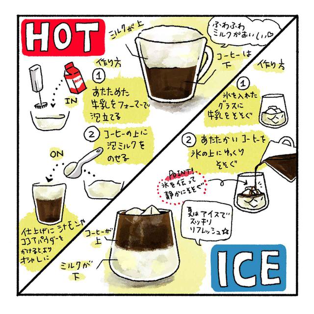 画像4: 作:たなみお