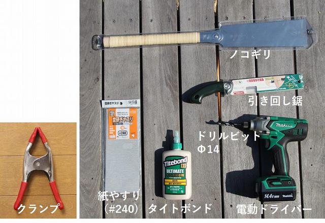 画像: 筆者撮影 必要な工具