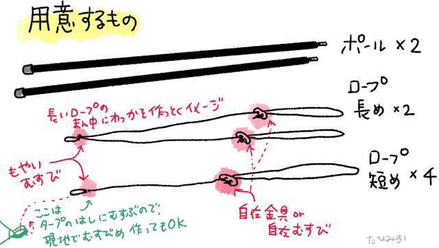 画像: ヘキサタープの張り方を解説! ポイントはロープの結び目を準備しておく事と最初にペグを打っておく事