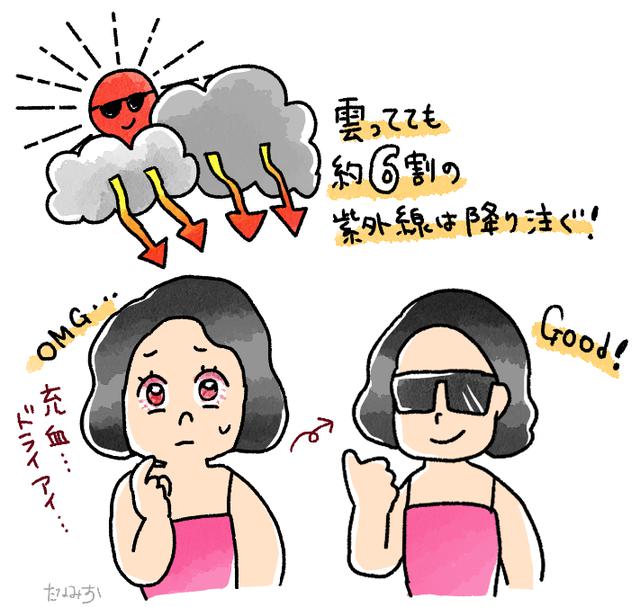 画像: 【サングラスが必要な理由】おしゃれのためだけじゃない! 意外と怖い!?紫外線の話