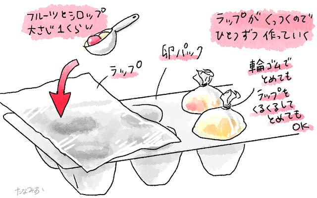 画像: 卵パックでアレンジ♪ 可愛い「巾着絞り風ゼリー」の作り方