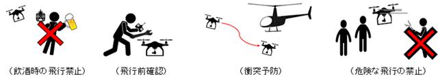 画像3: 引用:国土交通省HP