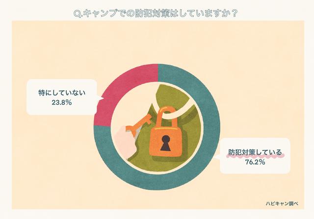 画像4: イラスト:筒井 響子