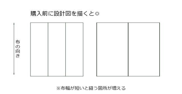 画像: 筆者作画