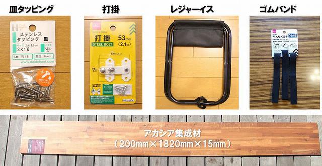 画像: 筆者撮影 必要な材料