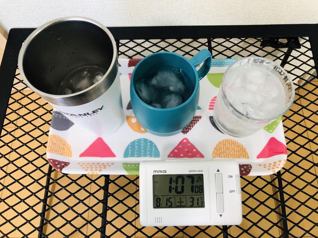 画像: 筆者撮影 ※別部屋から持ってきたばかりの室温計だったので、室温が高く表示されています