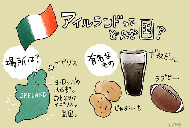 画像1: アイルランドってどんな国? 〜朝食レシピから国を読み解く〜