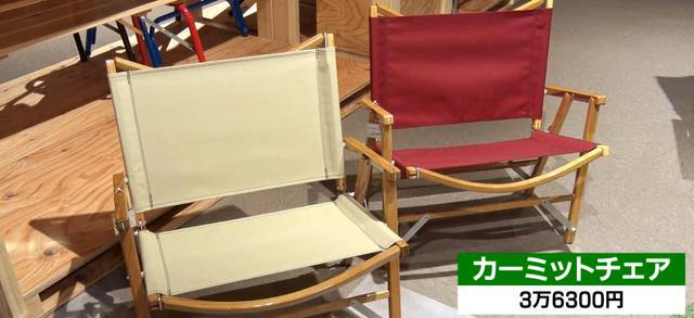 画像5: 出典:アップ!特集「愛知 巨大アウトドア店の秋物語」