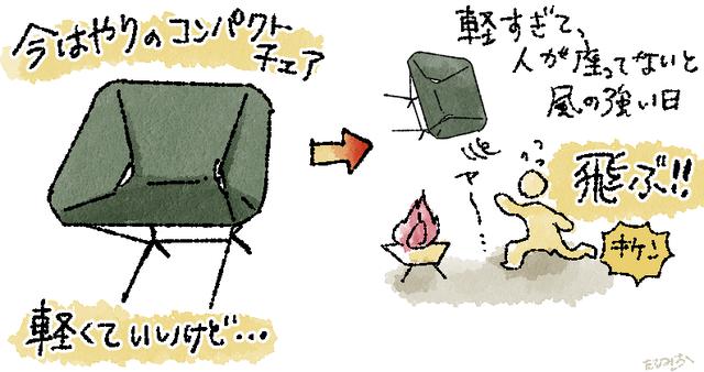 画像: メリット3:燃えない、飛ばない、安心設計