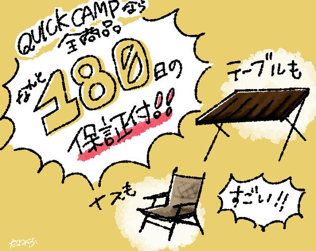 画像: 全商品に180日間の保証付き!