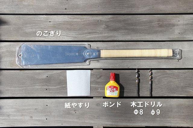 画像: 筆者撮影 ファイヤーピストンに木製棒を取り付けるのに必要な工具