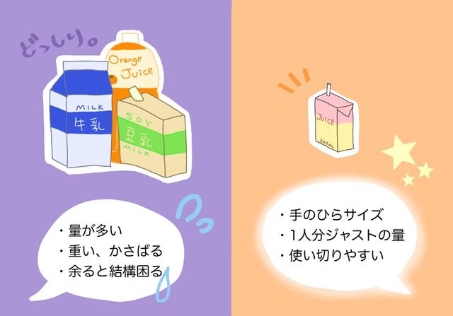 画像: 筆者作画