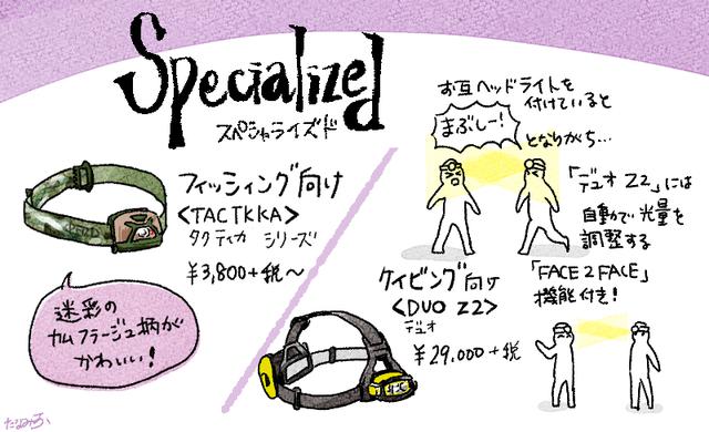 画像: 【Specialized】夜間視力を維持するカラー光