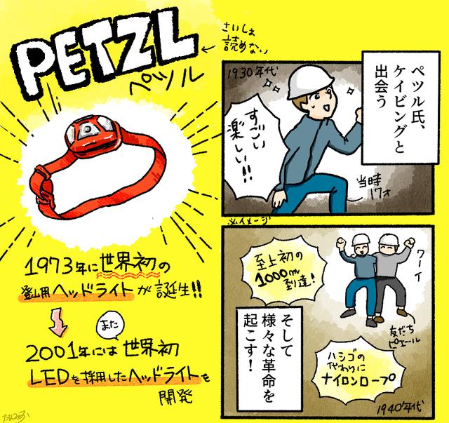 画像: PETZL(ペツル)とは? 世界初の登山用ヘッドライトを作った老舗フランスのブランド