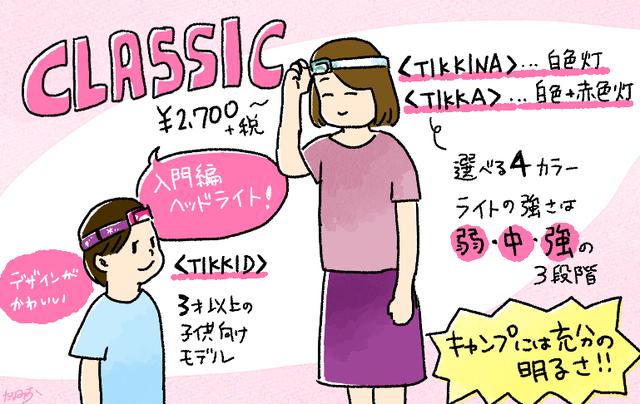 画像: 【Classic】キャンプにぴったりの近距離照射