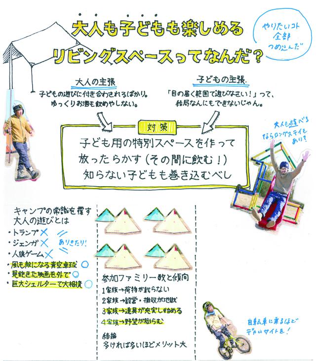 画像4: fam Spring Issue 2016より
