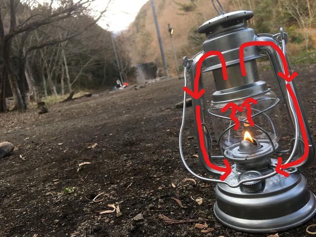 画像: 筆者撮影 これだけです。シンプルですよね。