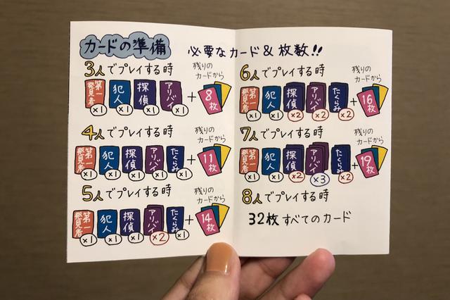 画像4: (筆者撮影)