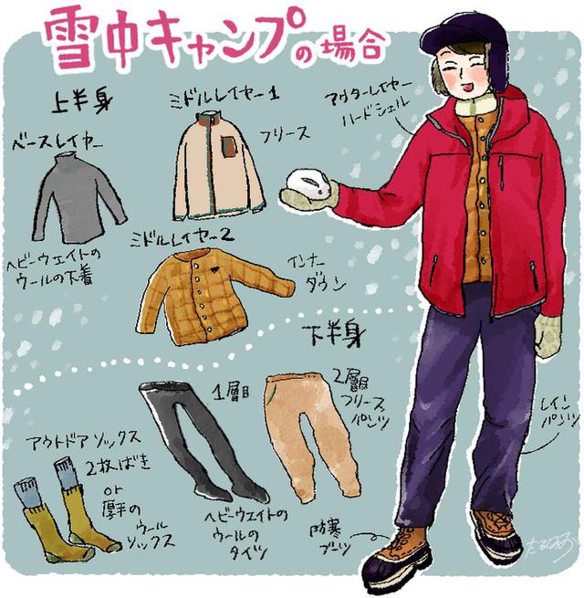 画像: 雪中キャンプの場合のレイヤリング