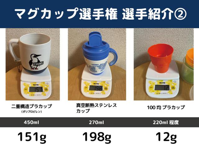 画像2: 筆者撮影